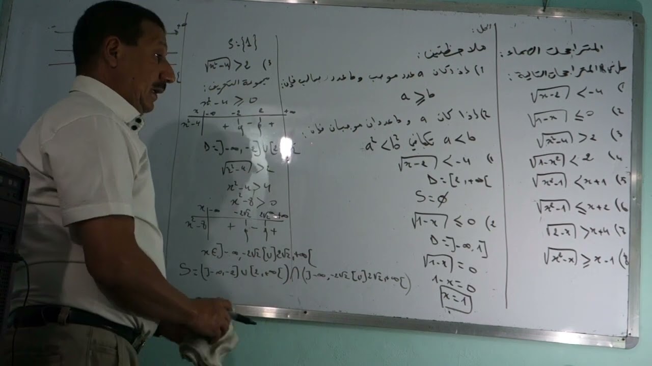 المتراجحات الصماء