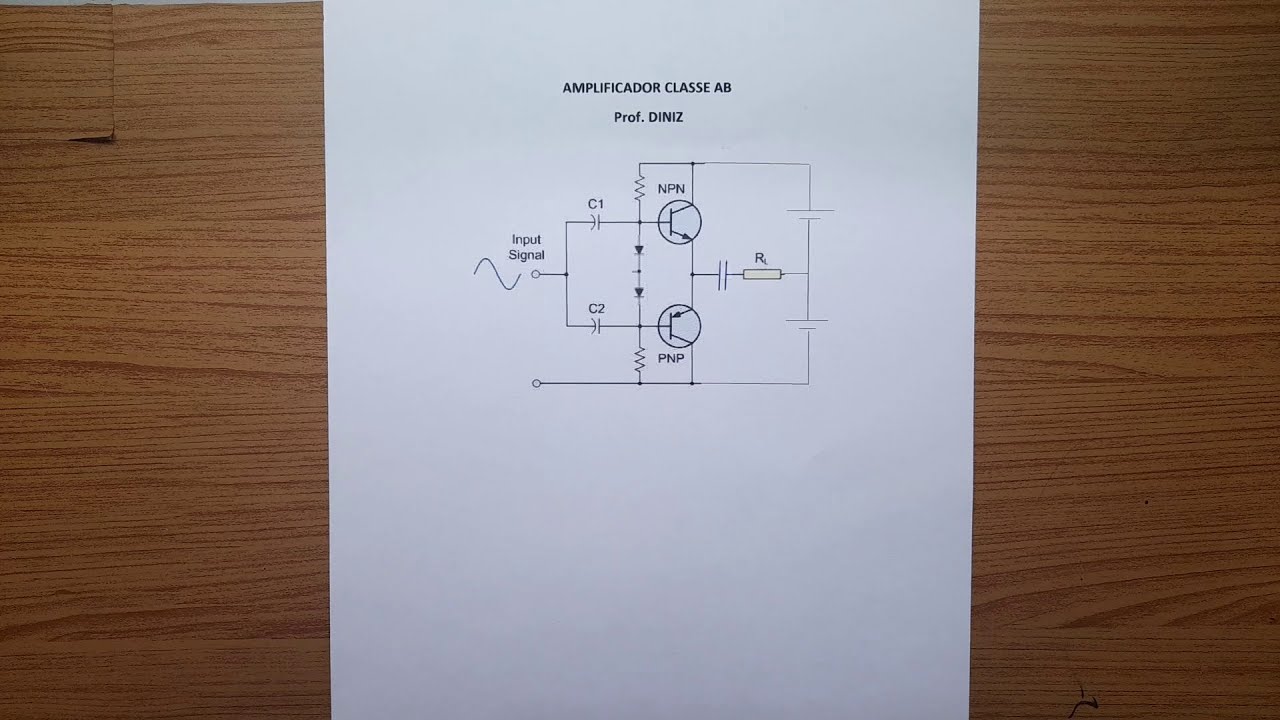 Amplificador Classe AB