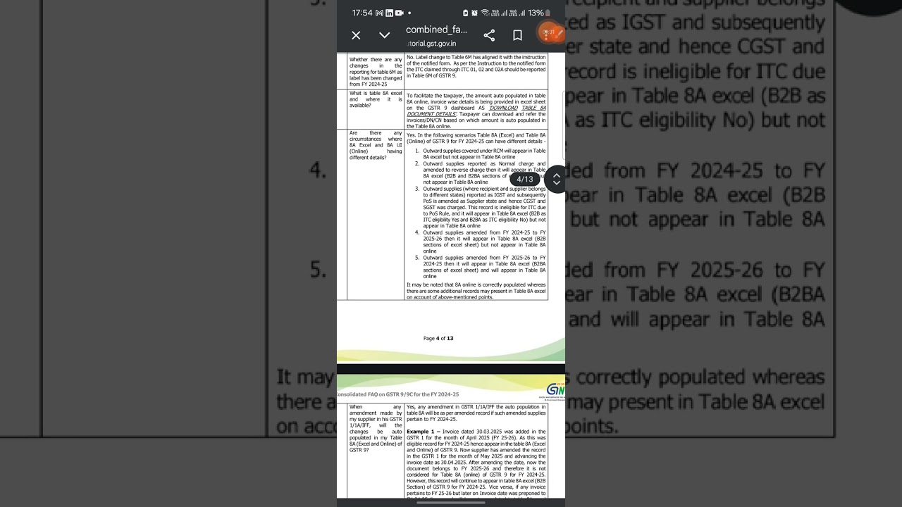 FAQ on GSTR 9 /9C Part 2