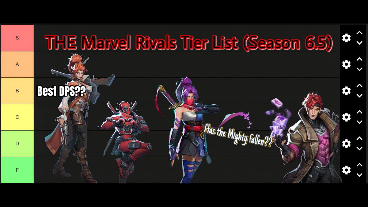 Key's FIRST Marvel Rivals Tier List (Season 6.5)