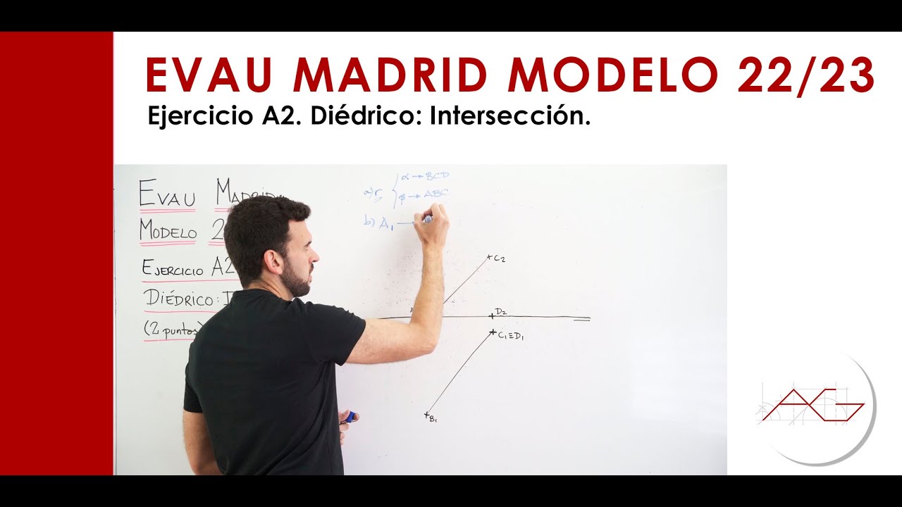 EVAU MADRID MODELO 22 23 - A2 - Di&eacute;drico: Intersecci&oacute;n
