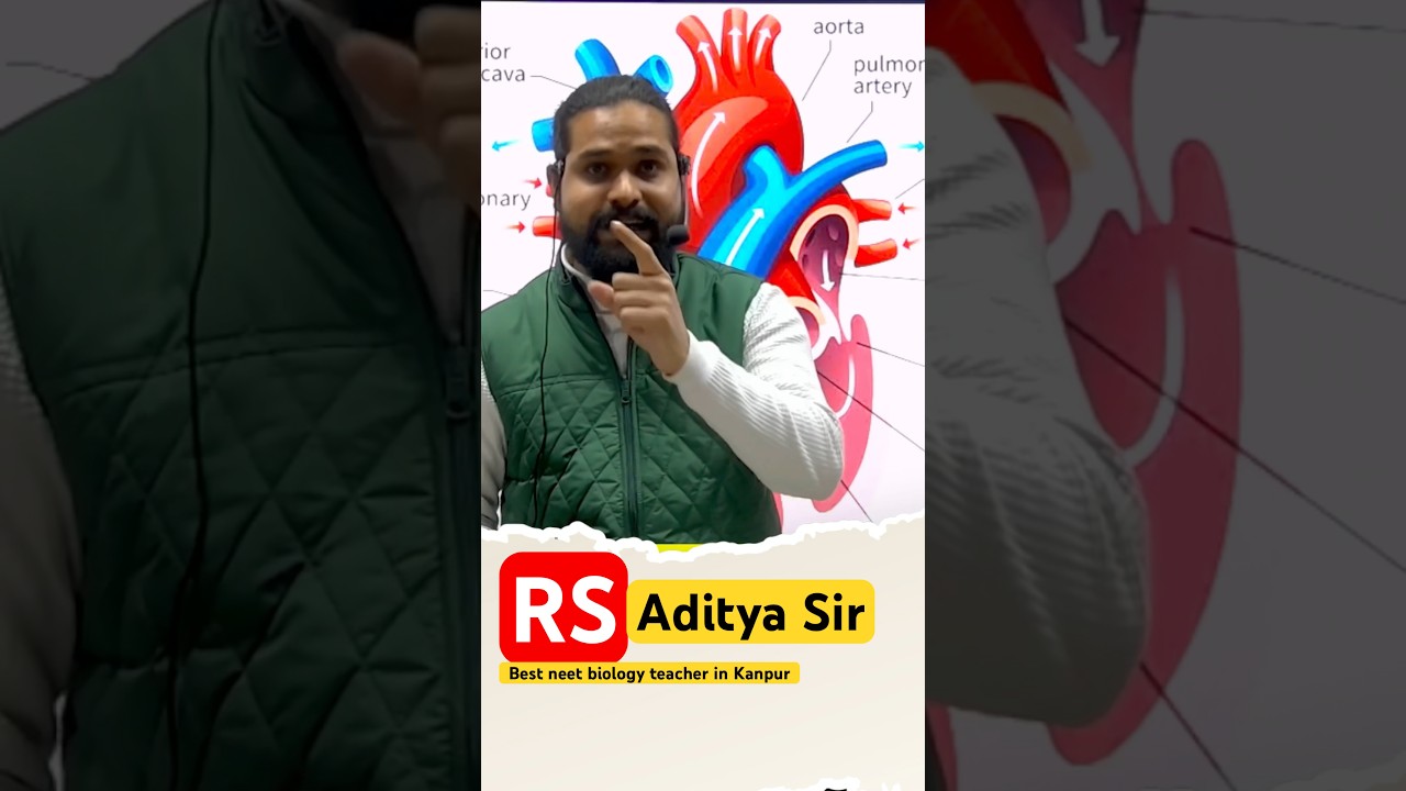 Best neet biology teacher in Kanpur | best neet coaching in Kanpur