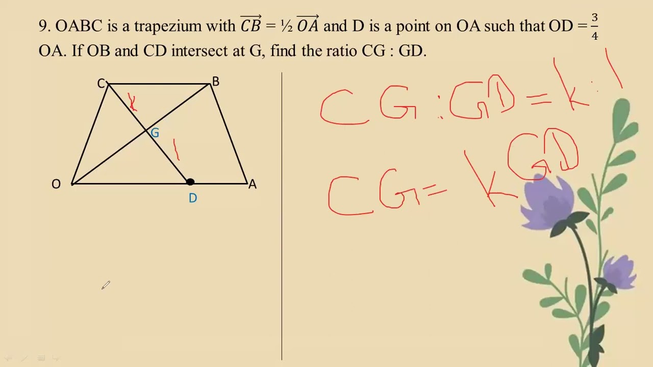 # Grade 11 Math (new course) Ex (9.3) - No. 9