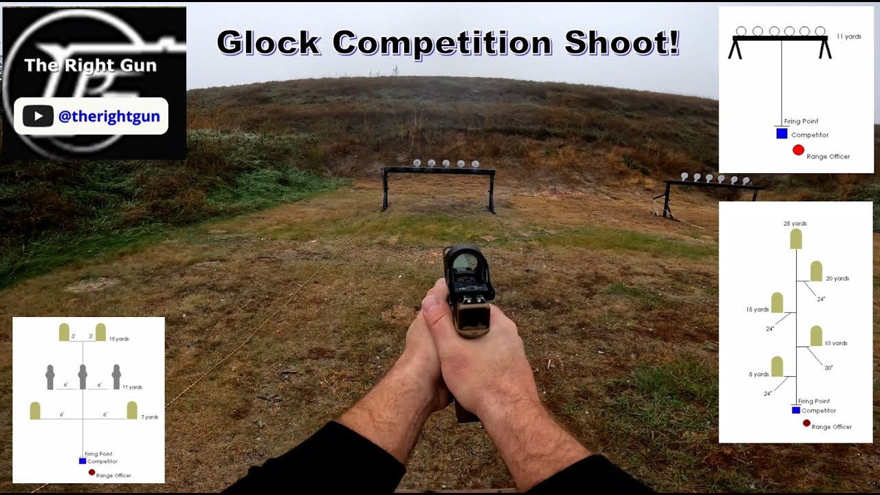 Конкурс Glock