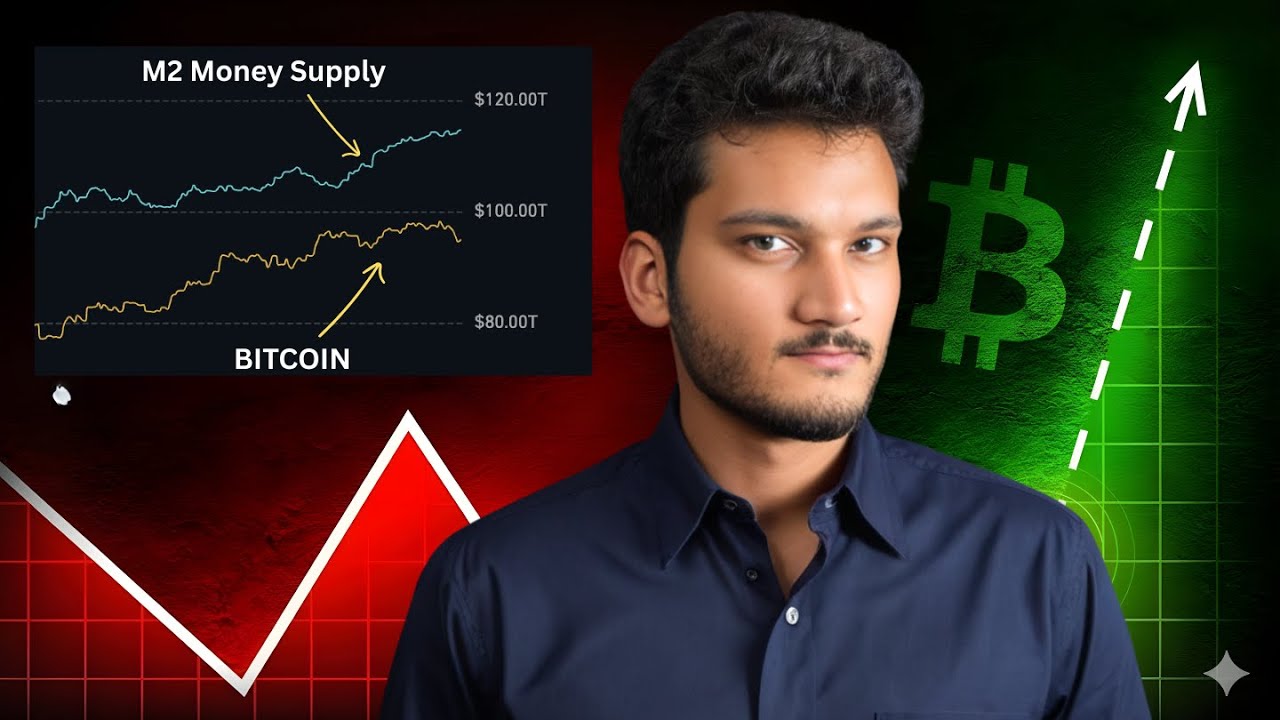 HOW M2 Money Supply Impacts BITCOIN Ahead of Important Job Data week  Crypto Markets