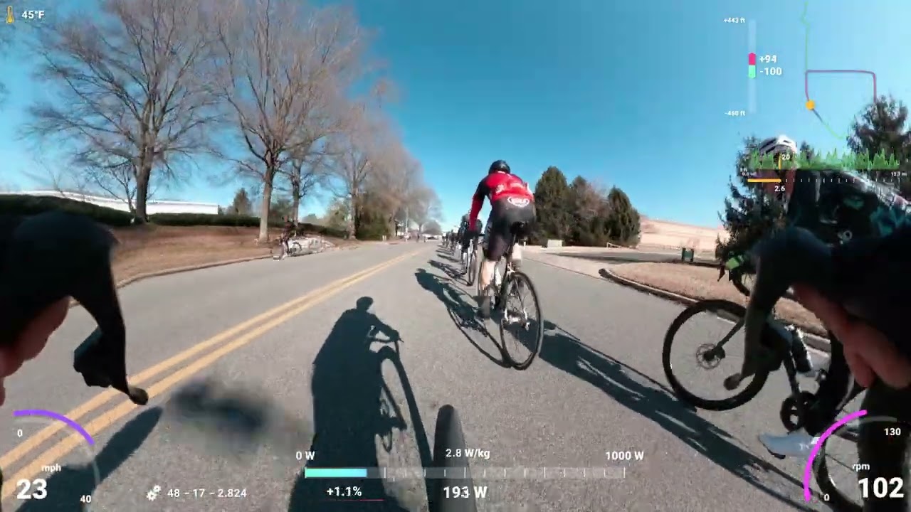 Cycling - Trade Zone Cat 5/D Race #1 2026 - First Race Ever