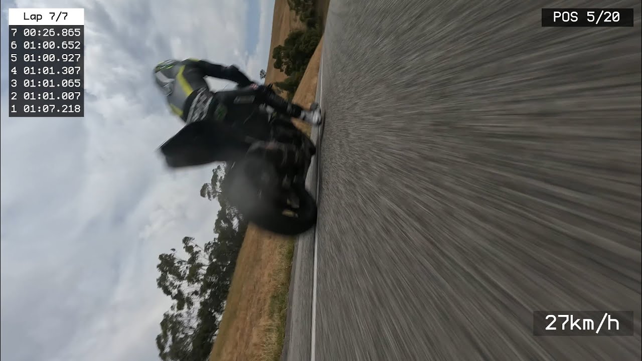 VRRC 2023 Rnd 4 Broadford | Formula Sport | YZF-R6