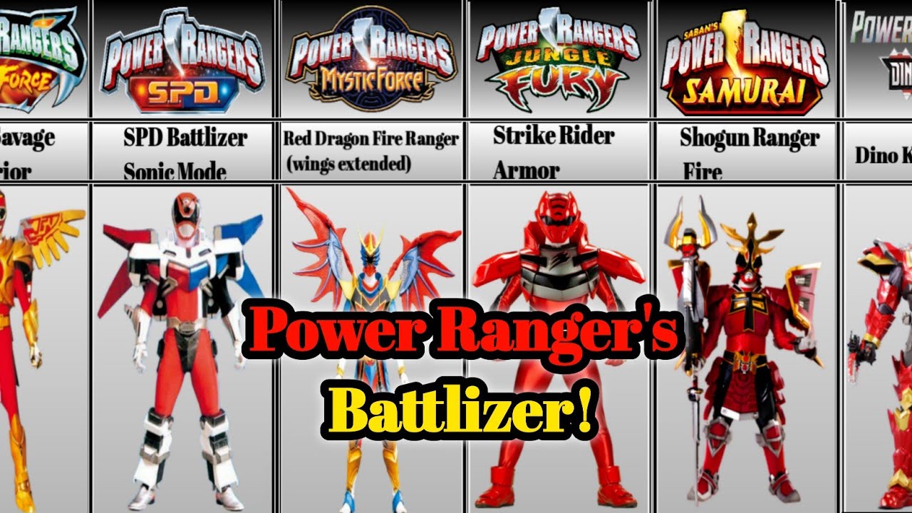 Power Ranger's Battlizer! ||