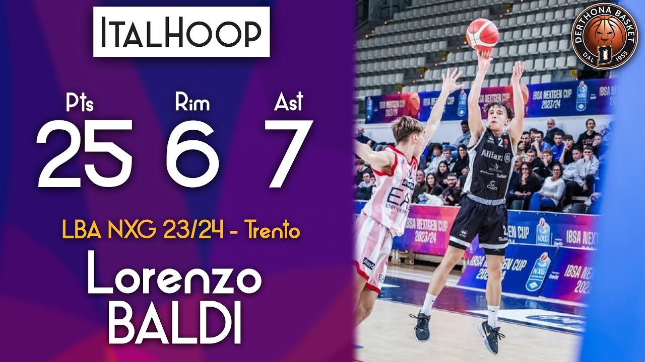 Lorenzo BALDI - Highlights LBA Next Gen Cup 2023/24 - Trento