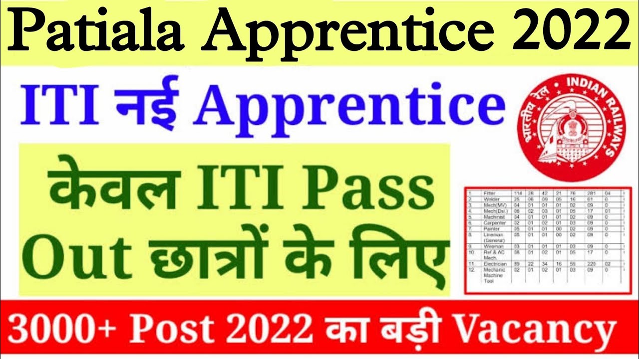 PLW Patiala Locomotive Works Apprentice 2022 | New Apprenticeship training Patiala |