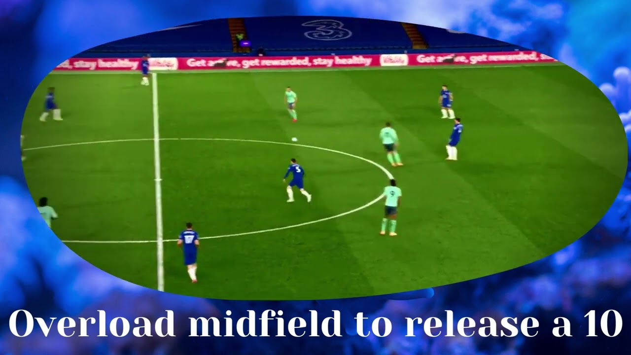 Tuchel's game model: overload midfield to release a 10 (3421)