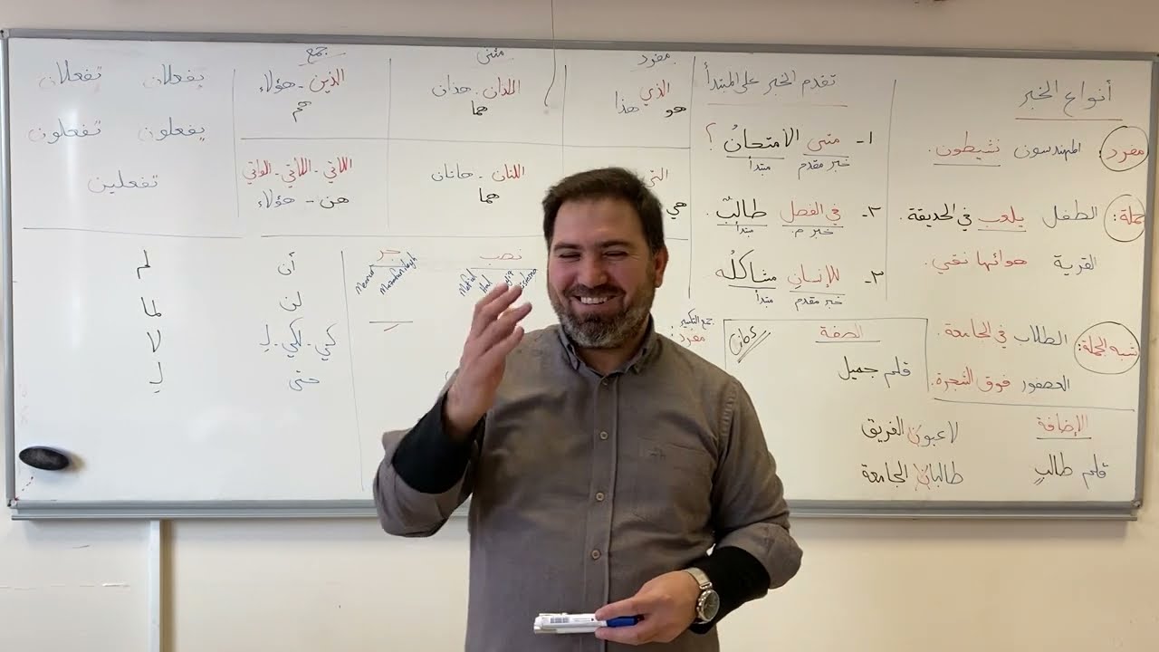 Nahiv | Dönem Sonu Vize Sınavı | Tüm Konular Detaylı Anlatım | Konu Tekrarı
