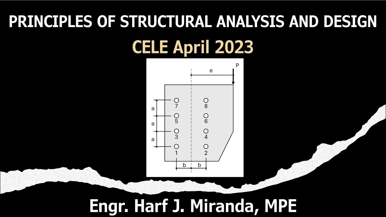 PSAD SITUATION 159: Eccentrically Loaded Bolted Connection | CELE April 2023