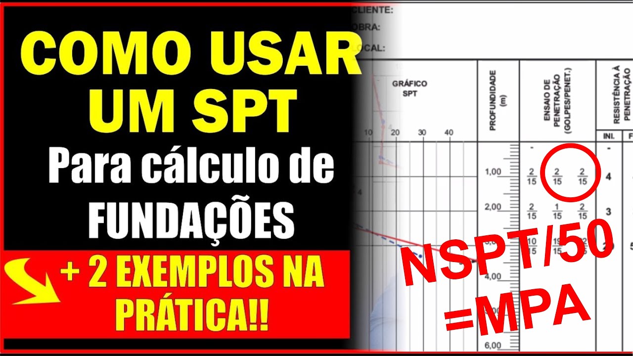 DOIS EXEMPLOS NA PRÁTICA! Como Usar Sondagem de solo (SPT) para calcular Fundações