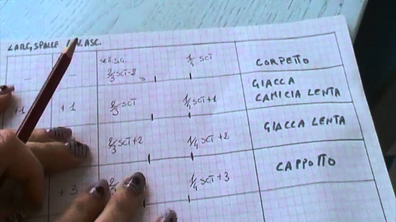 E se voglio farmi un cappotto? scuola cucito 14