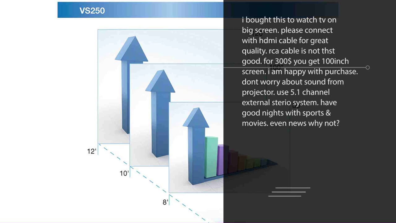 Epson VS250 SVGA 3,200 lumens color brightness (color light output) 3,200 lumens white brightness