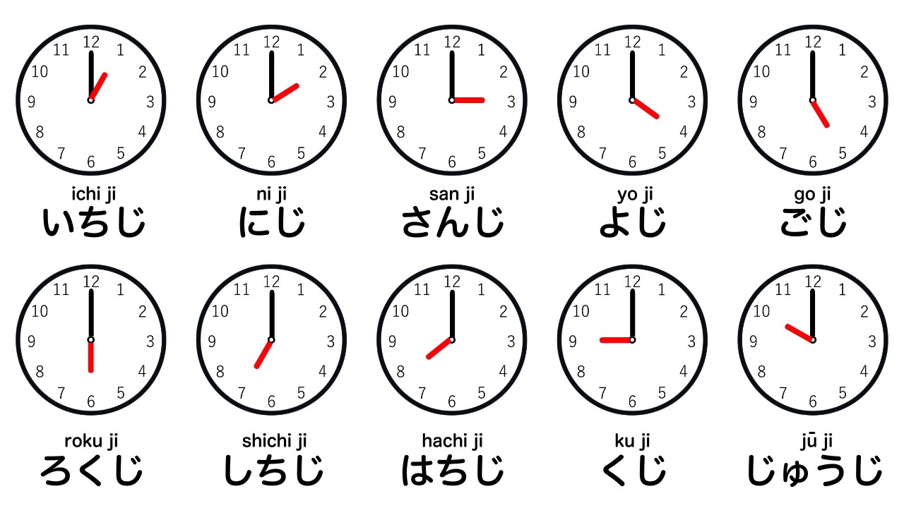 Telling the Time in Japanese