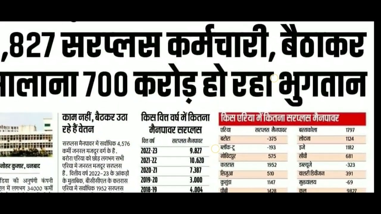 BCCL vacancy UPDATE
