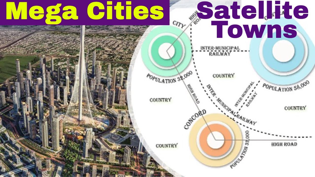 Mega Cities vs Satellite Towns: What Should We Really Be Building?