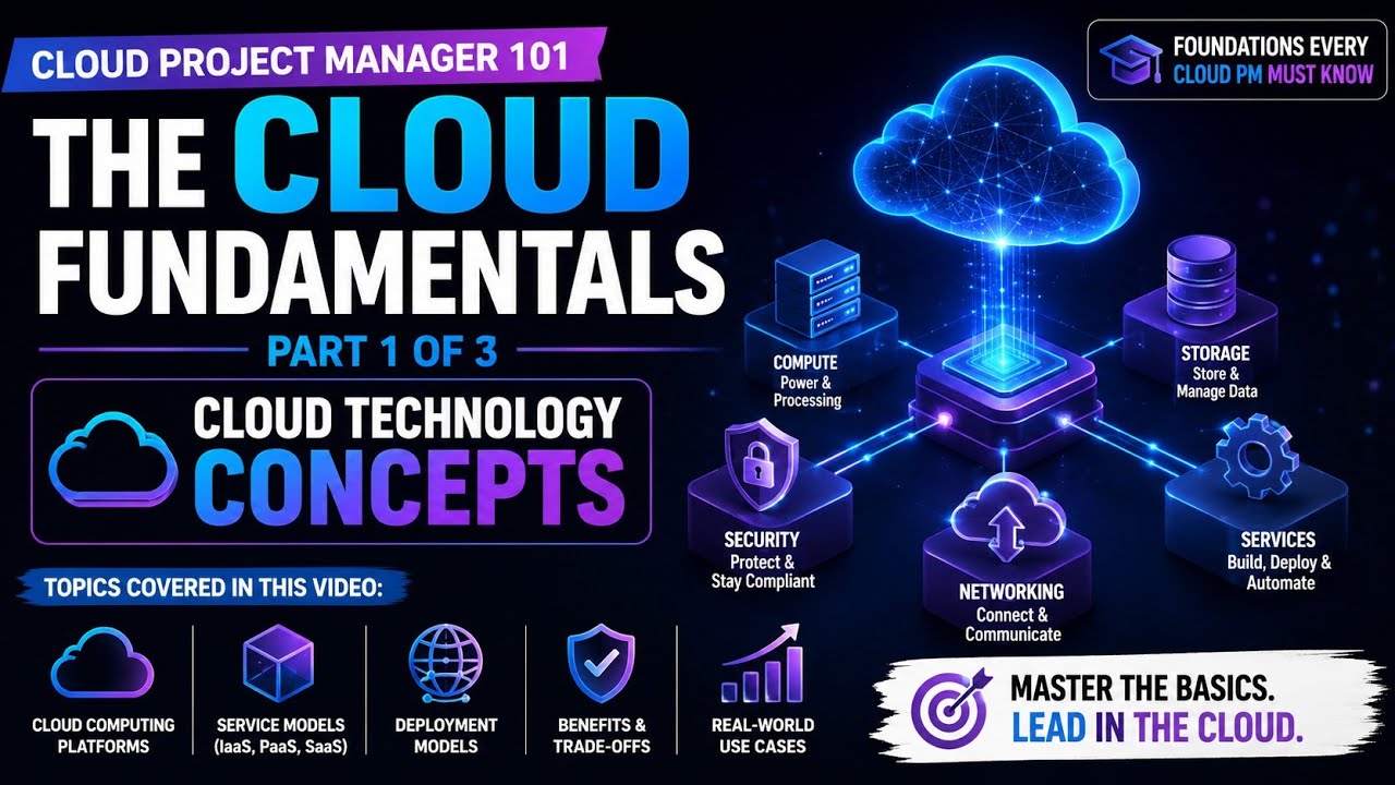 Cloud Project Manager 101 (Part 1/3): Core Cloud Technology Concepts Explained 🌐