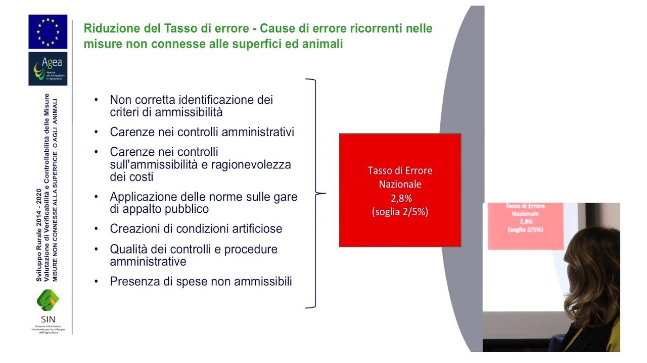 Sessione 1 MISURA 19 LEADER. Sistemi Informativi. SIAN