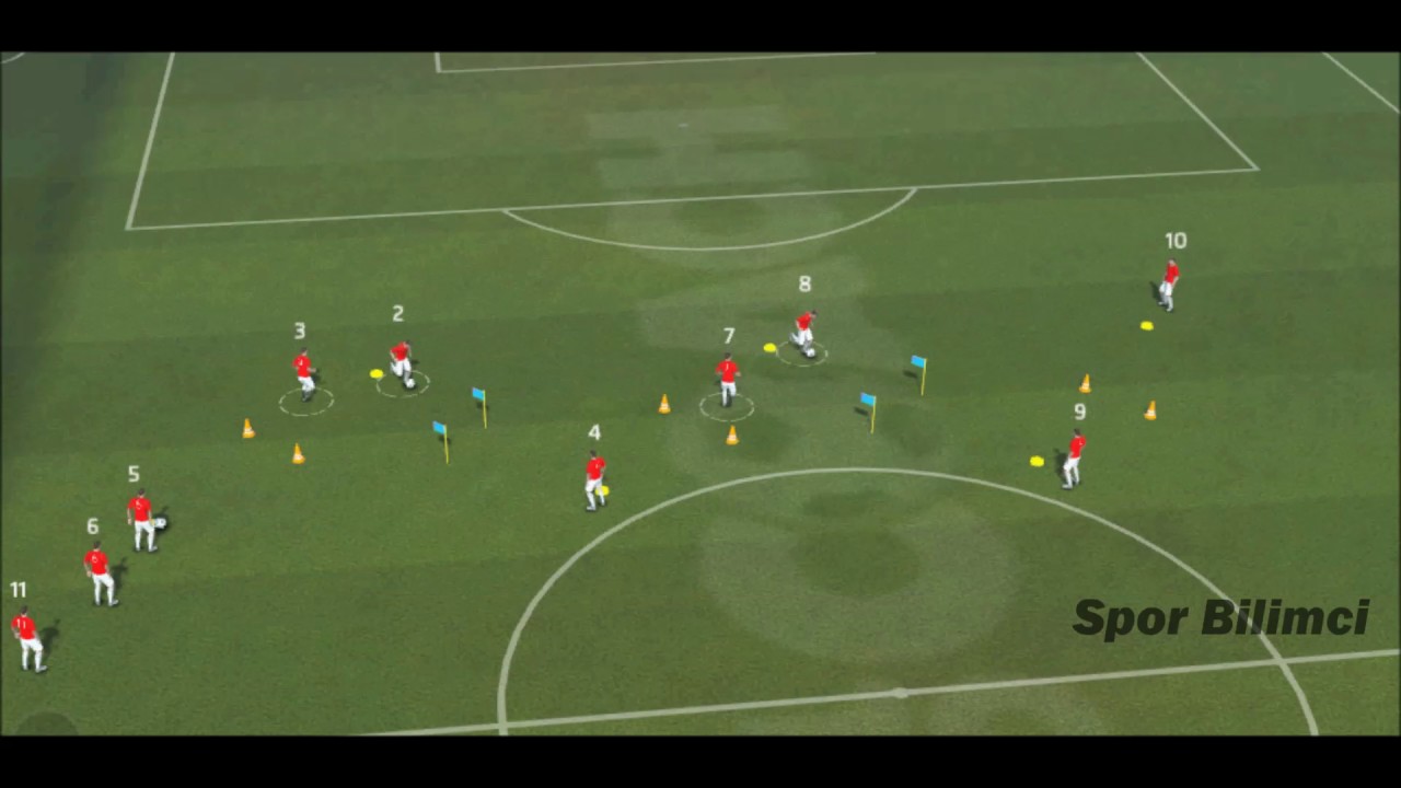 Futbolda Top İle  Isınma / Teknik  Pas Parkuru - Drill - Antrenman / Spor Bilimci