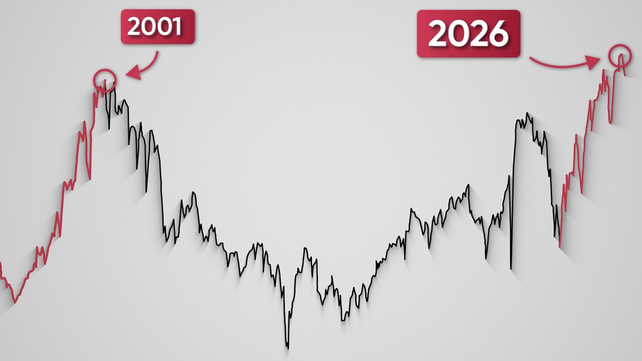 Stocks Just Hit an Extreme Valuation Level… Again