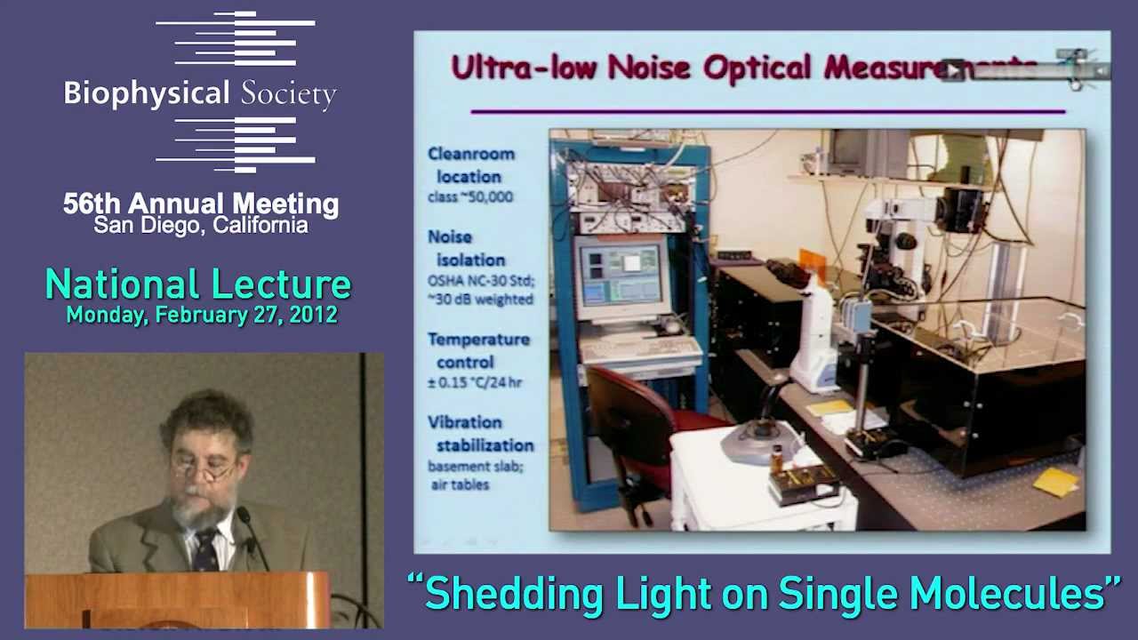 Biophysical Society 2012 National Lecture