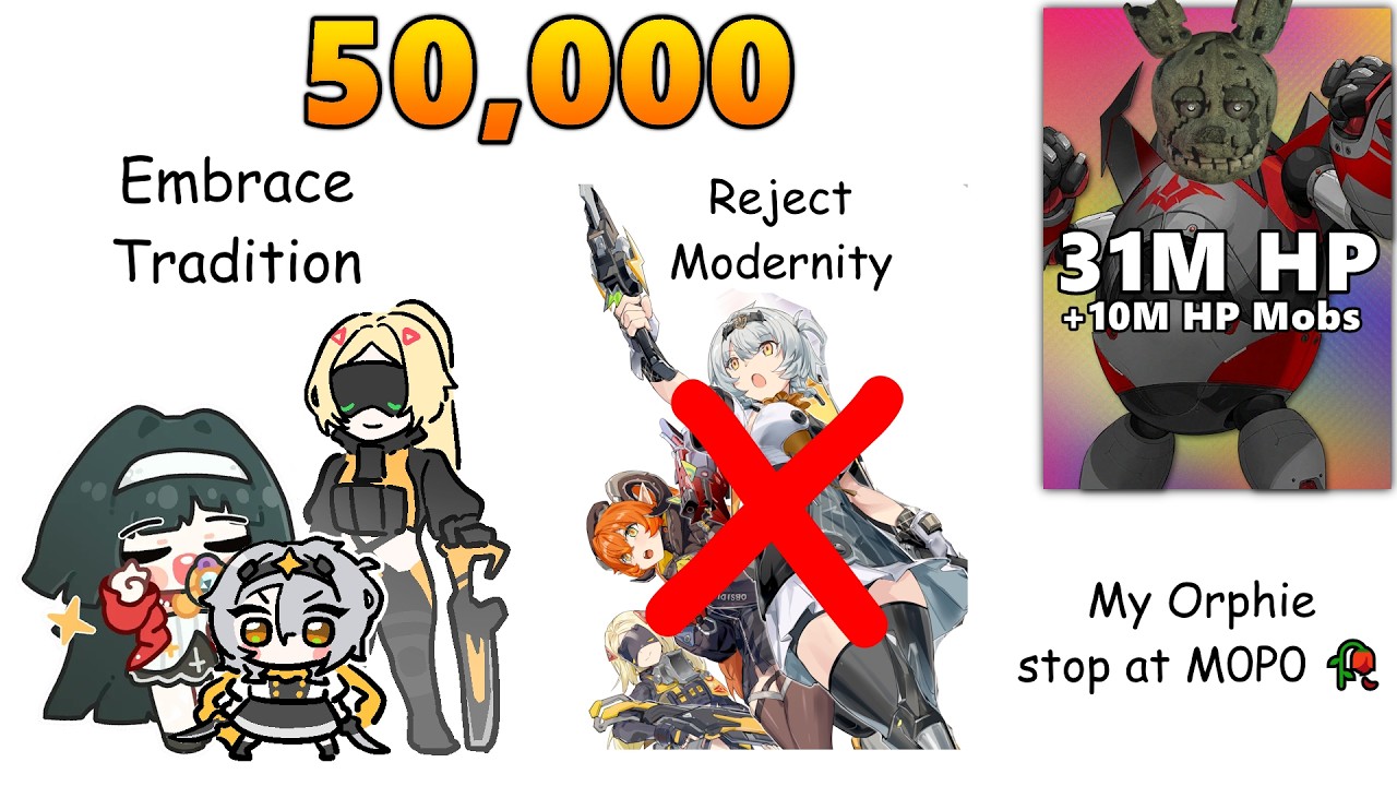 50K Shiyu Defense 5 Floor 1 - SAnby/Trigger/Astra 8 Cost | ZZZ 2.6