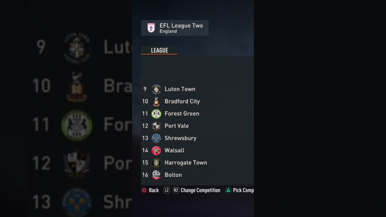 League 2 table in 2037 FIFA23 career mode