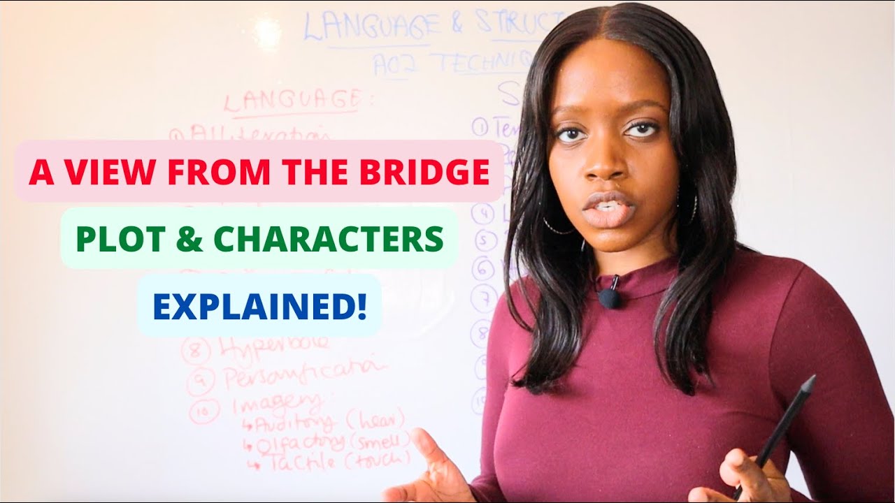 'A View From The Bridge' by Arthur Miller: Plot, Characters & Themes Mindmap!