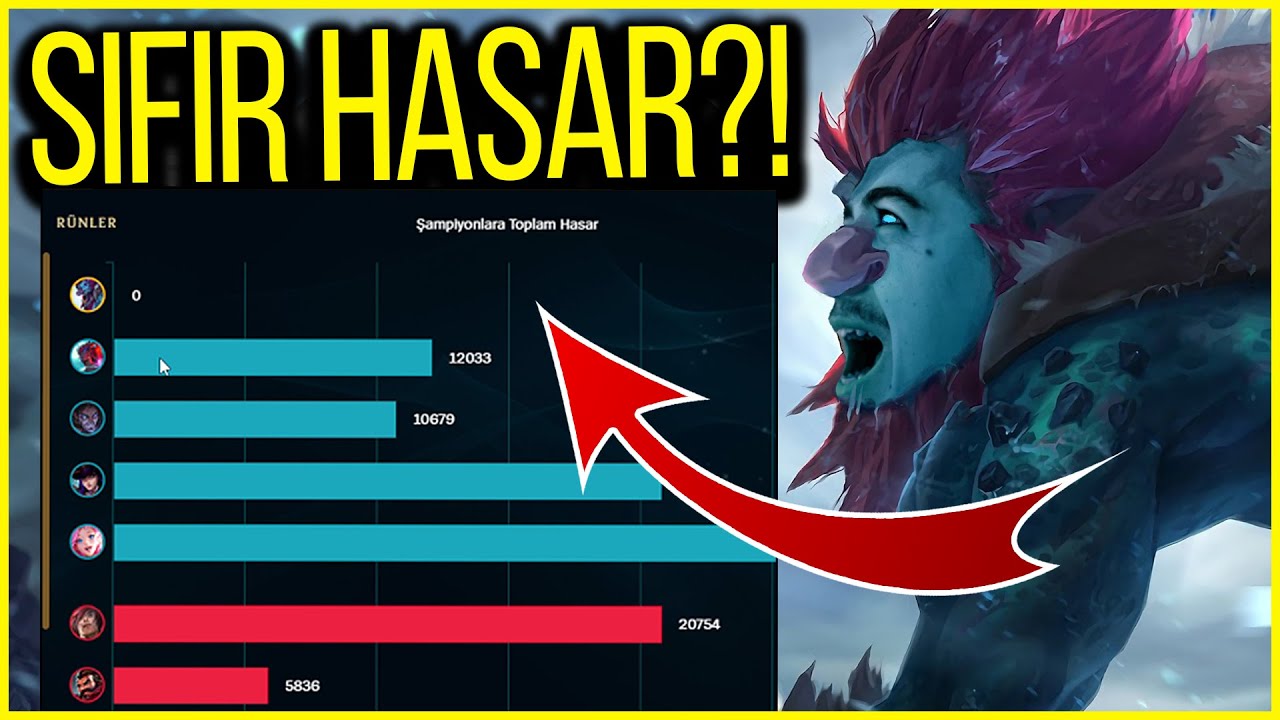 Hasar Atmadan League of Legends'da oyun kazanılabilir mi?