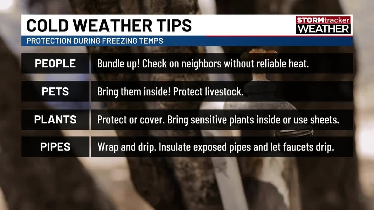 Wet weekend, Storms possible Sunday, and a STORMtracker Alert Day in place for dangerous cold