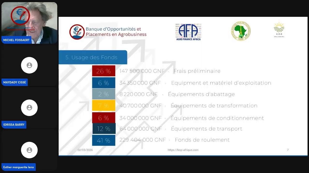 Guinée : Développement de la production et transformation avicole