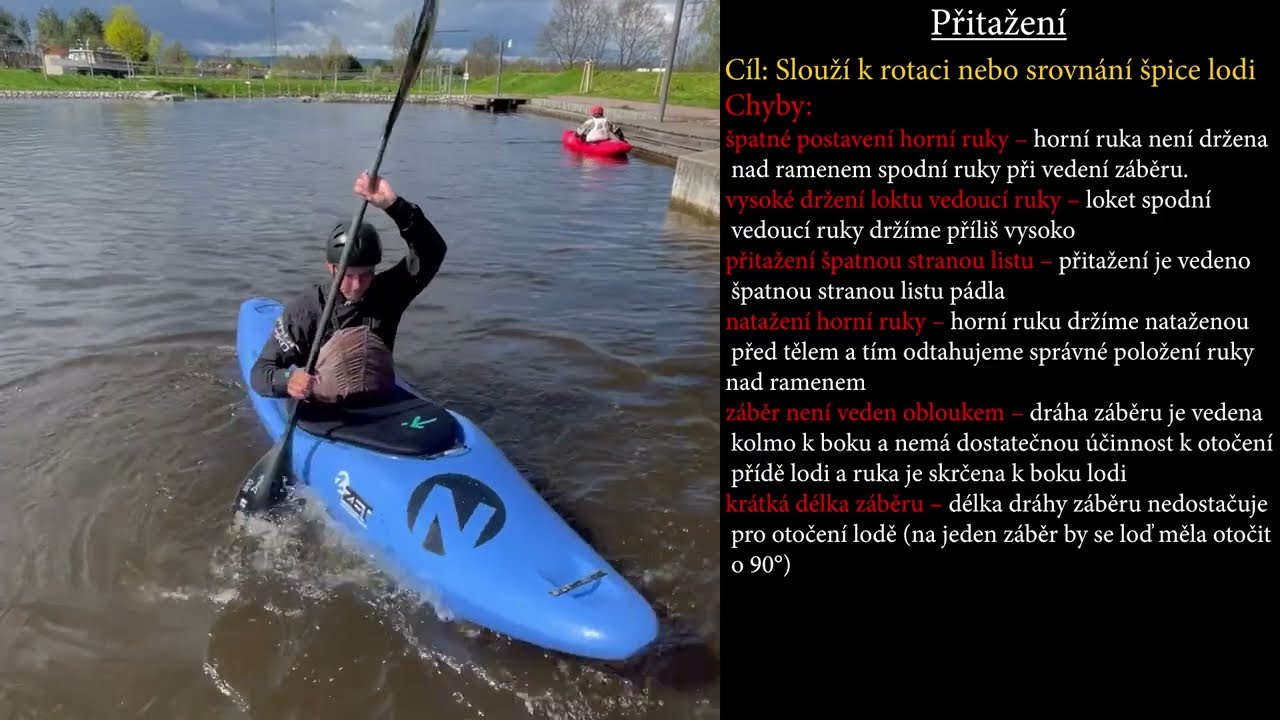 Základy jízdy na K1 v terénech obtížnosti do WW3 (Roman Vodička)