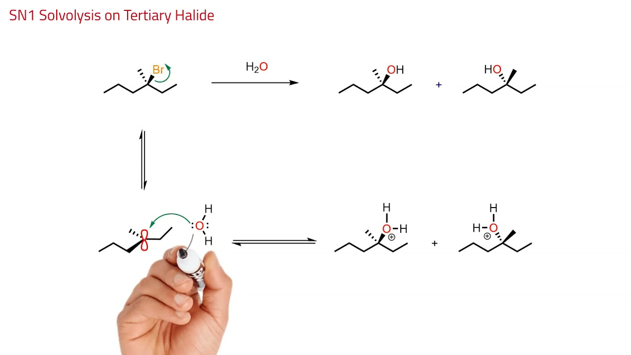 SN1 stereochemistry
