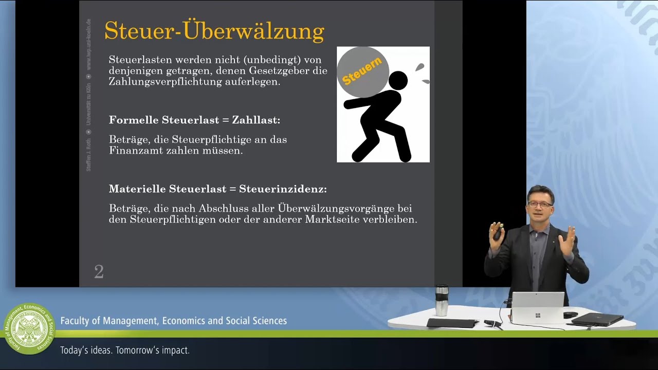 Verteilung der Steuerlast