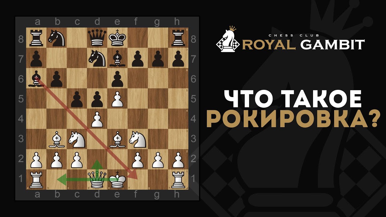 ЧТО ТАКОЕ РОКИРОВКА? ПРАВИЛА ДЛЯ ПРИМЕНЕНИЯ РОКИРОВКИ | ШАХМАТЫ | CHESS