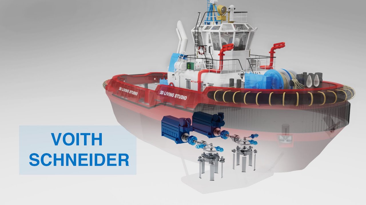 How A Tugboat Works - Voith Schneider