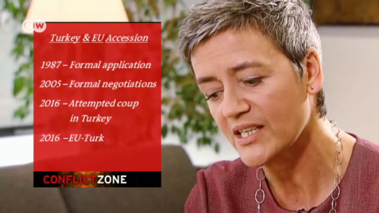 EU one of 