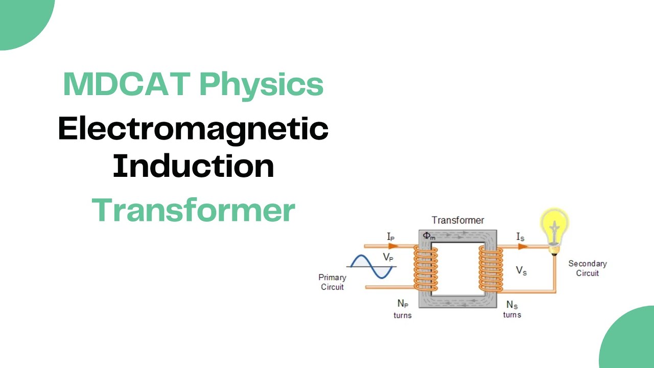 Transformer | Electromagnetic Induction | Important MCQs | MDCAT Physics 2022
