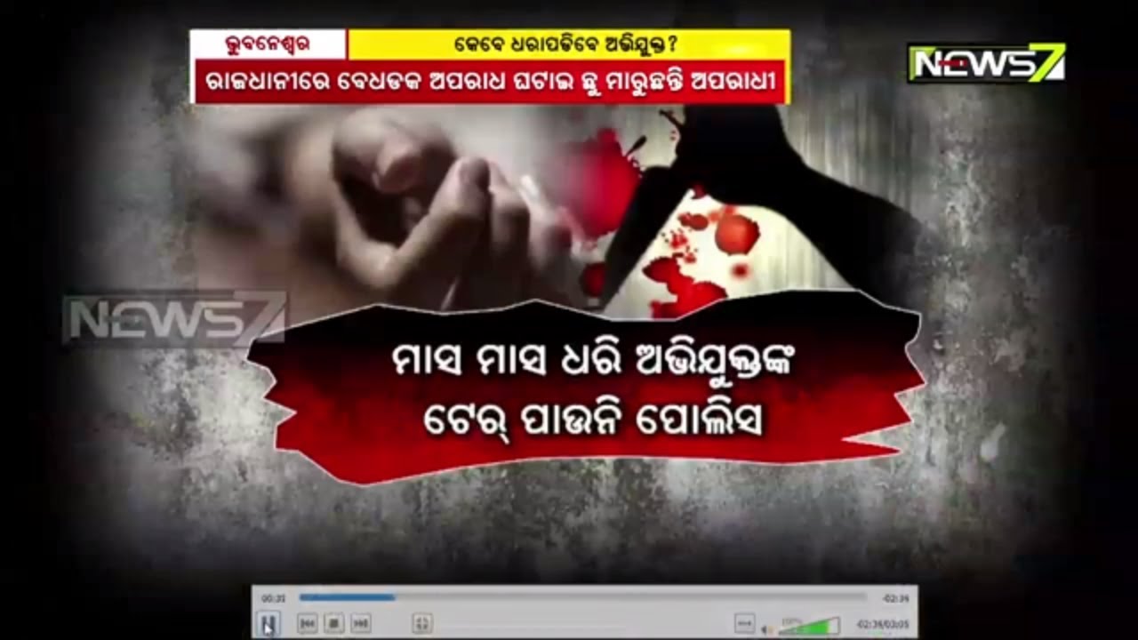 Commissionerate Police's Failure in Nabbing Criminals; Seeks Public Support