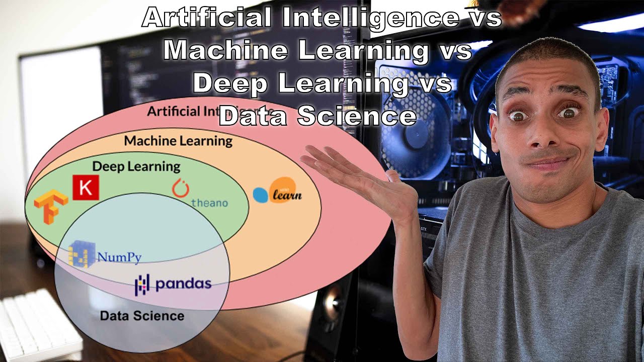 AI vs Machine Learning vs Deep Learning vs Data Science