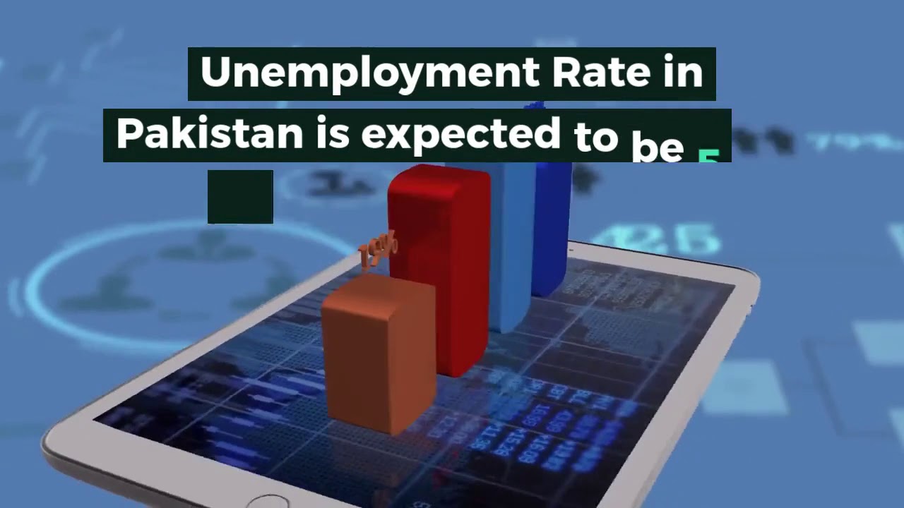 Pakistan Unemploymen