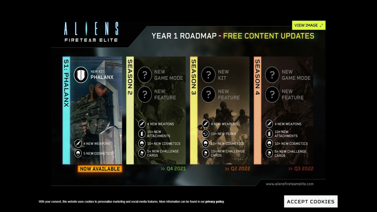 ALIENS: FIRETEAM ELITE YEAR 1 ROADMAP RELEASED TODAY ! DOES THE GAME HAVE A FUTURE ?