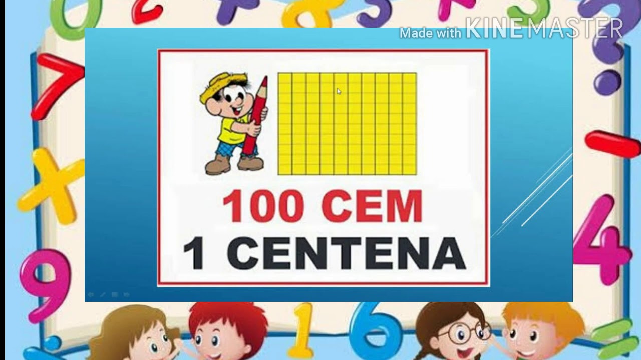 Sistema de numera&ccedil;&atilde;o decimal, forma&ccedil;&atilde;o da centena.Classe das unidades simples.