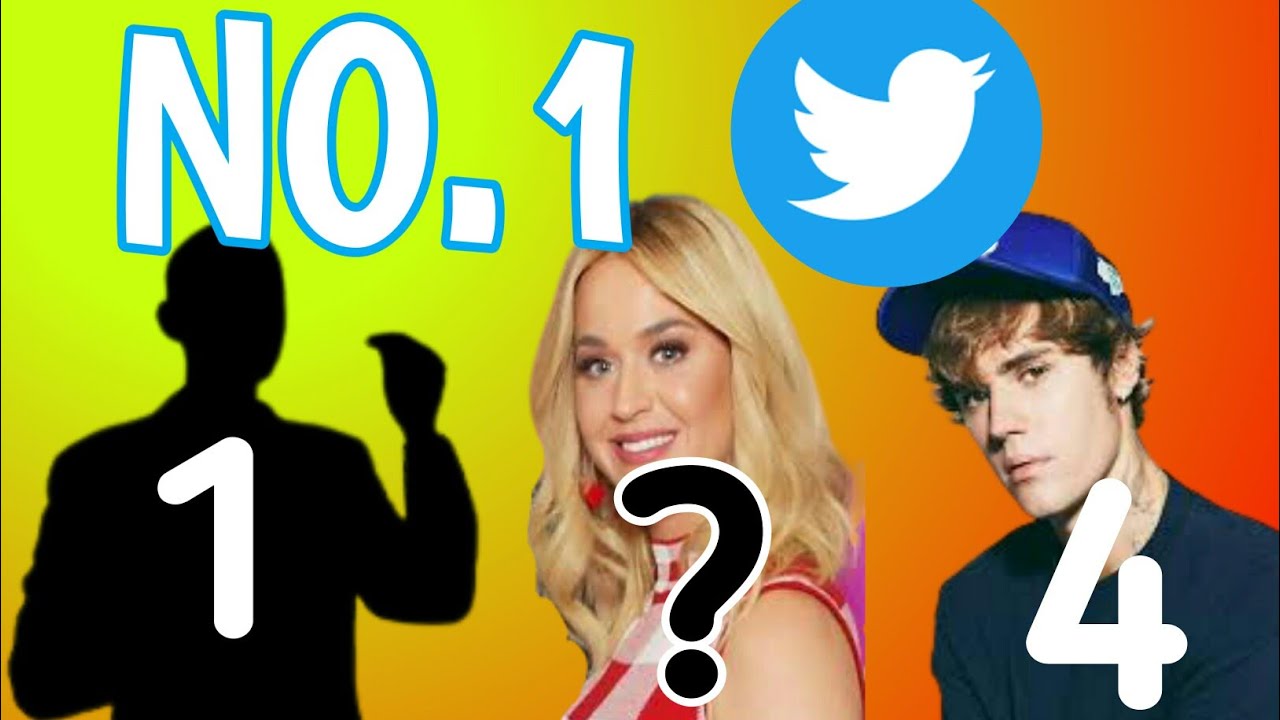 Most followed on Twitter | Top 5 most followed account in Twitter|Highest followed celebs on Twitter