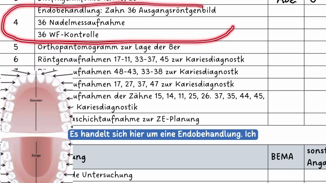 Abrechnung von Röntgen-Leistungen nach BEMA-Übungsfälle ZFA Berufsschule
