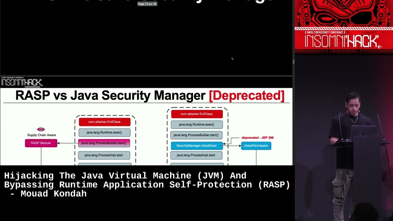 Hijacking The Java Virtual Machine And Bypassing Runtime Application Self-Protection - Mouad Kondah