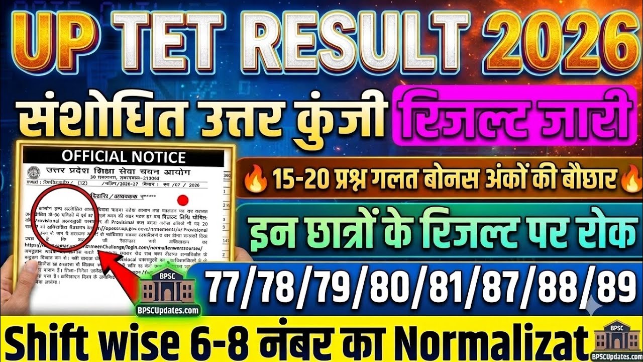 UPTET Result Date 2026 | UPTET Revised Answer Key Update & Shift-Wise Normalization